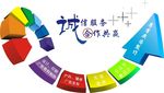 诚信服务 合作共赢