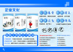 企业文化宣传栏