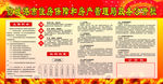 板报 展板 红色