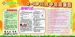 儿童中医药保健