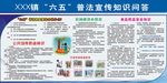 街道乡镇六五普法宣传栏