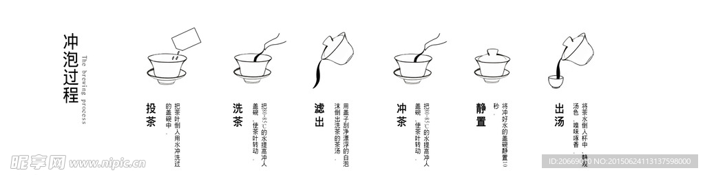 泡茶过程 冲茶过程