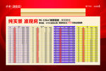 销控表