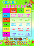 文博教育营养食谱