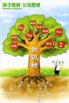教育版面