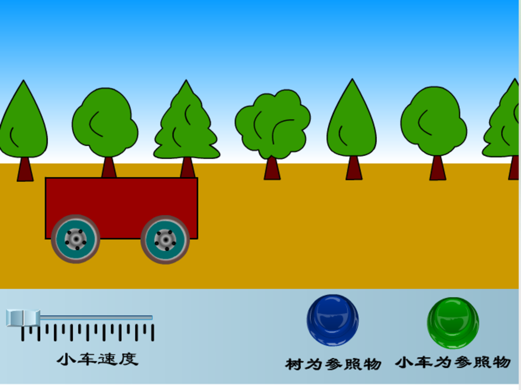 相对参照物物理flash动画