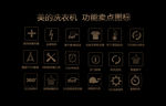 洗衣机图标