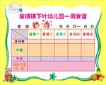 食谱表