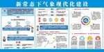 图解气象现代化建设