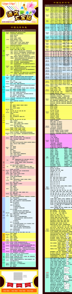 语文百科大宝箱11折页