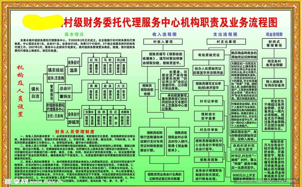 村级财务委托代理服务中心