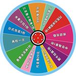 抽奖  圆圈