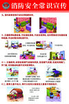 消防安全常识宣传漫画图片