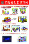 消防安全常识宣传漫画图片