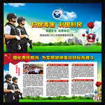 禁毒展板设计