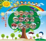 核心价值观
