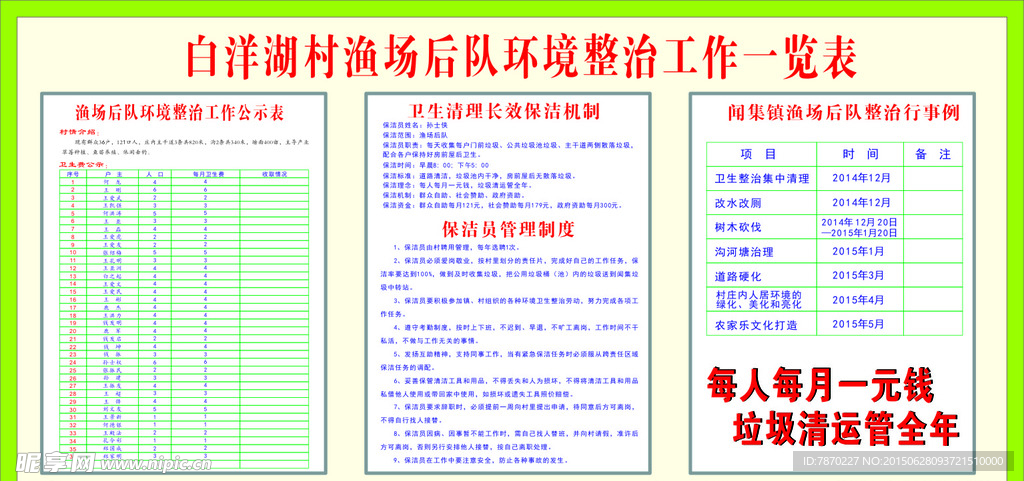 垃圾包运