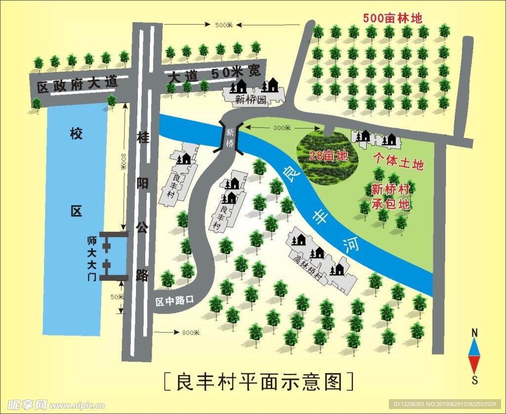 平面示意图农场学校公路河流草地