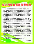 岗位责任制度