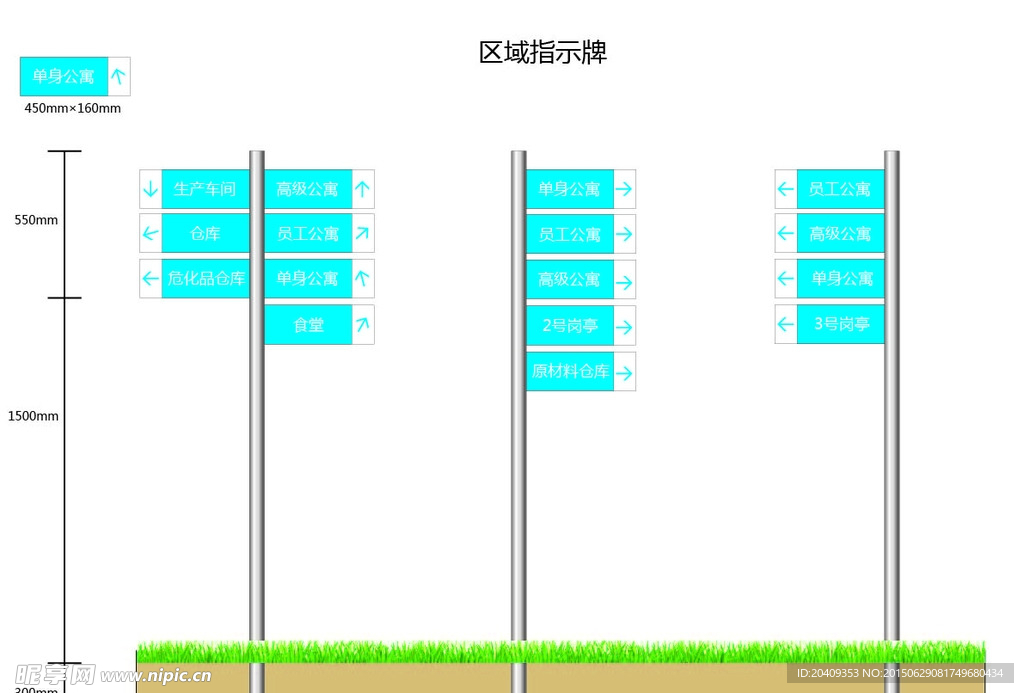 区域指示牌