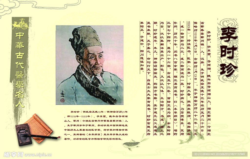 医院展板   古代十大名医