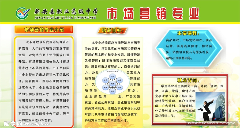 市场营销