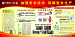 2015年安全月板报