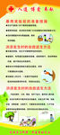 洪涝展架