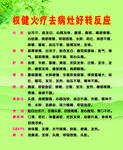 权健火疗去病灶好转反应