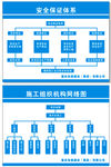 企业结构图