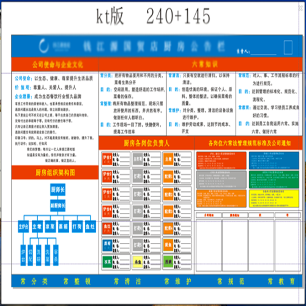 厨房公告