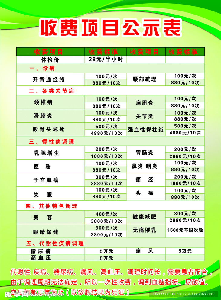 保健收费项目公示牌