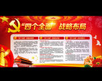 四个全面