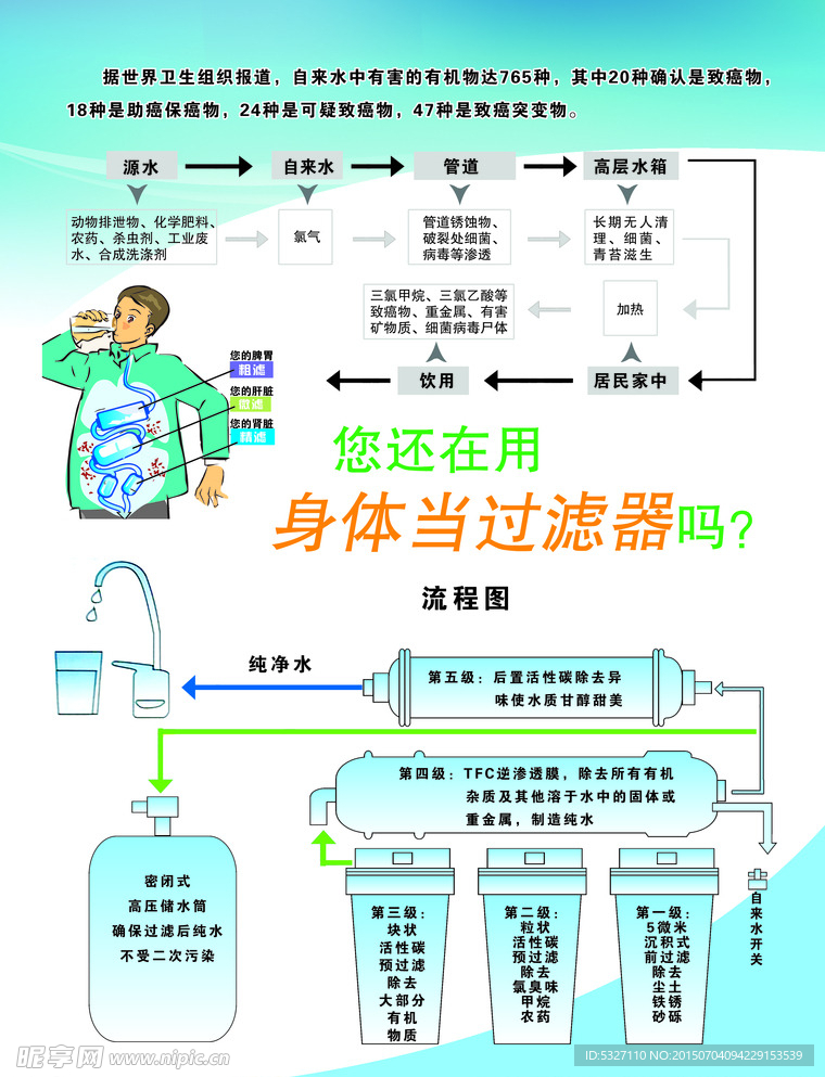 净水宣传单