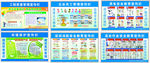 质量 环境 消防 用电