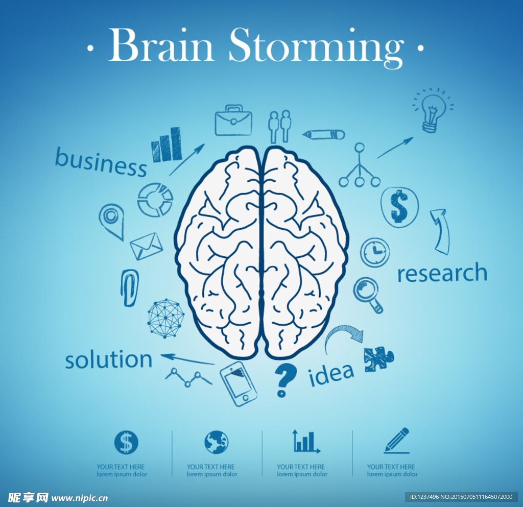 头脑风暴概念图