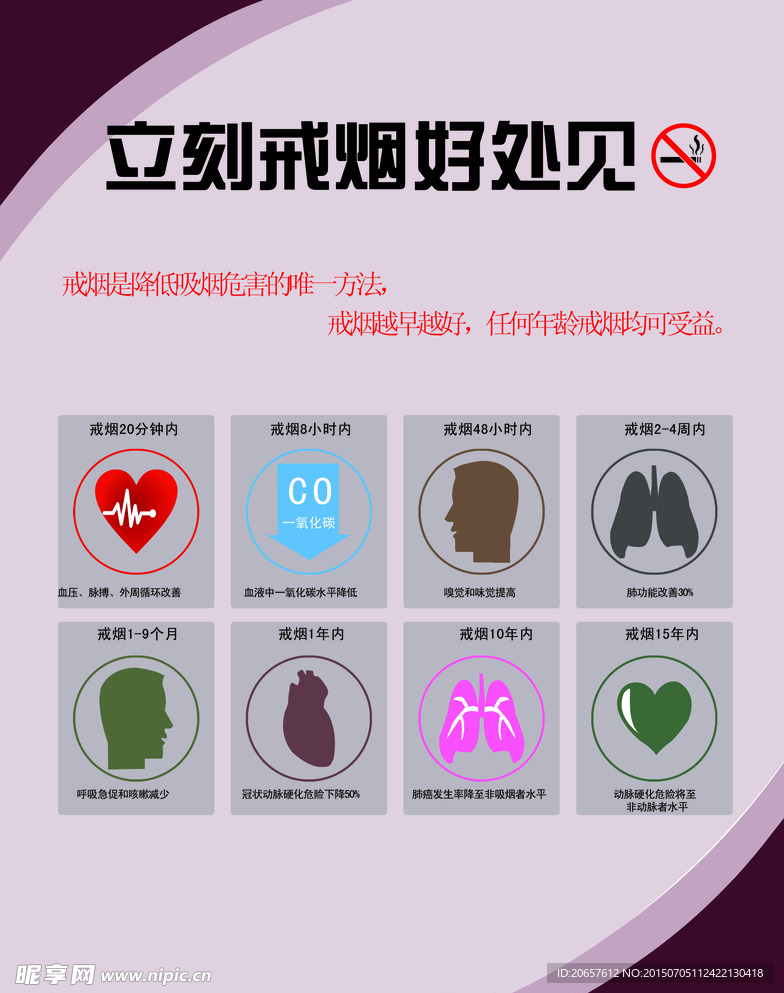 立刻戒烟的好处