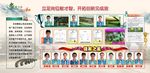 企业文化宣传板报