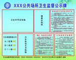 美容理发场所卫生监督公示牌