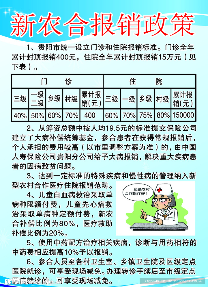 新农合报销政策宣传栏