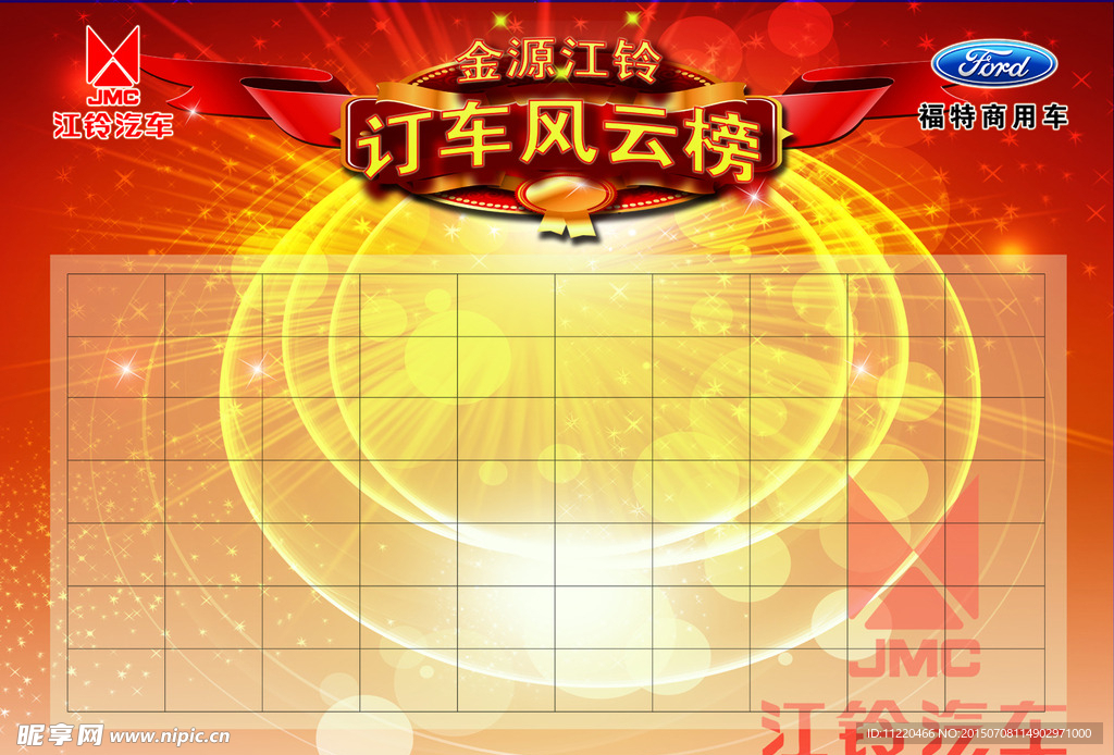 订车风云榜