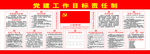 党建工作目标责任制