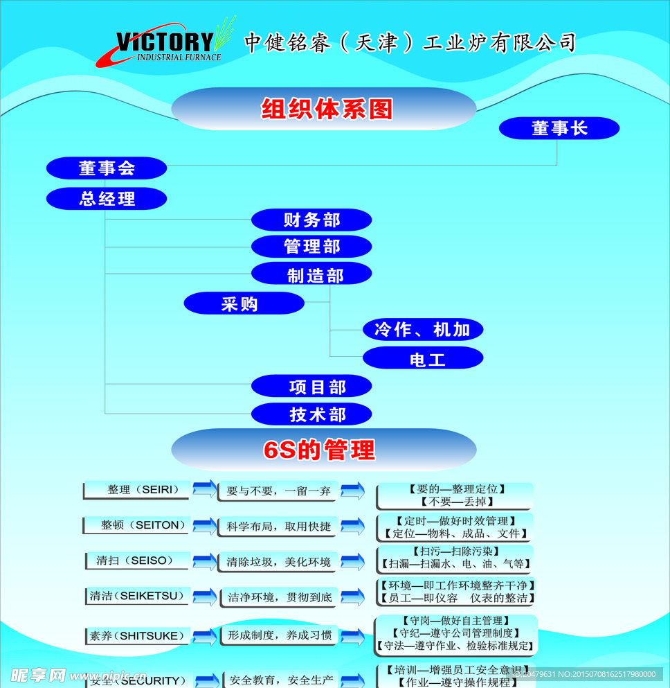 组织体系图