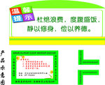 粗粮五地形图