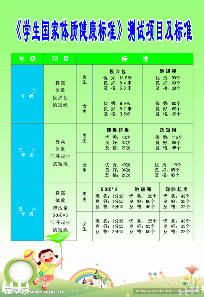 学生国家体质健康标准
