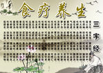 养生