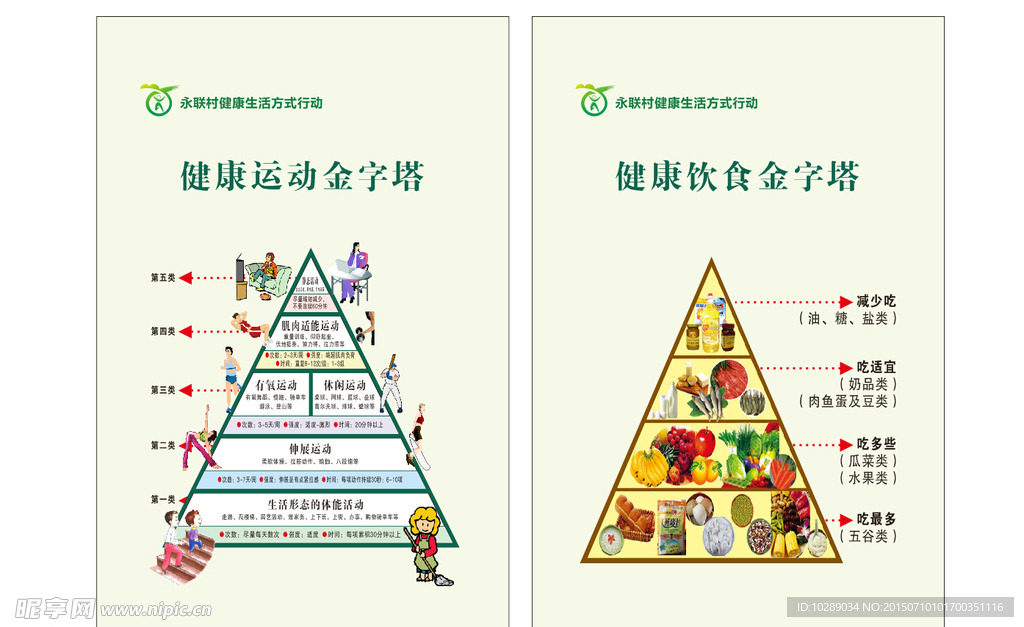 健康行动方式