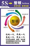 5S整顿