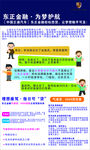 汽车金融贷款宣传