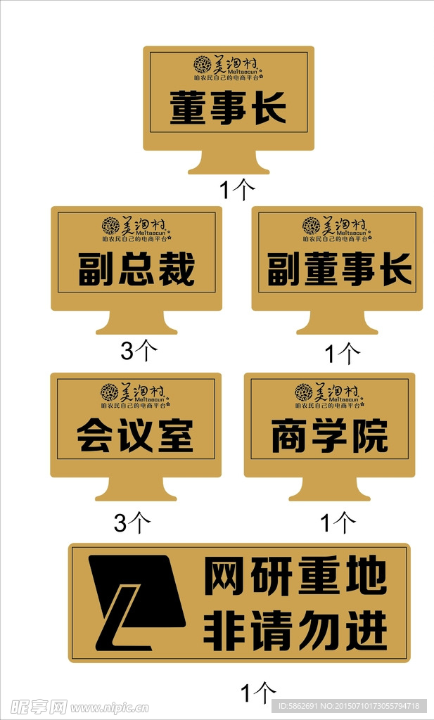 美淘村电商科室牌